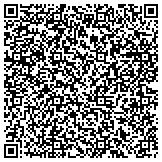QR code with PartyLite Gifts, Inc., Armstrong Road, Plymouth, MA contacts