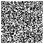 QR code with Mu Lambda Labs Incorporated contacts