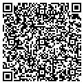QR code with Onverge Labs contacts