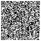 QR code with Candles By Linette contacts