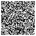 QR code with Southwest Labs contacts