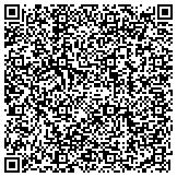 QR code with Independent Scentsy Consultant - Jessica Bodiford contacts