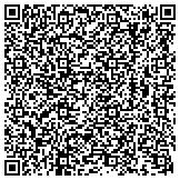 QR code with Independent Scentsy Consultant-Lisa R. Wilson contacts