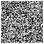 QR code with Koerner And Associates Limited Liability Company contacts