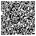 QR code with Pink Zebra contacts