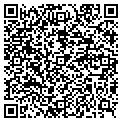 QR code with Turbo Lab contacts