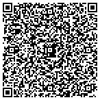 QR code with Pink Zebra Home ind consultant Vickie Kollaja contacts