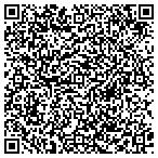 QR code with Accents Business Services contacts