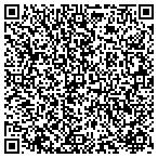 QR code with Randy's Party Supply contacts