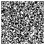 QR code with Golden Ball Tavern Preservation Msm contacts