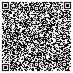 QR code with Scentsy, Gifts and Scents contacts