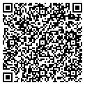 QR code with Stacey's Soy Candle Works contacts