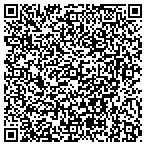 QR code with TripleScented.com Texas Triple Scented Candles contacts