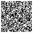 QR code with Sequels contacts