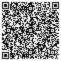 QR code with Sandwich Sc LLC contacts