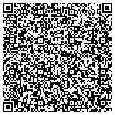 QR code with Patty Hanson, Independent Scentsy Fragrance Director contacts