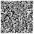 QR code with Video Fiesta On Wheels contacts