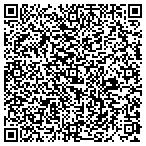 QR code with Pixie Dust Candles contacts