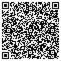 QR code with Iparty contacts