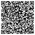 QR code with Character Matters contacts