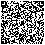 QR code with Botanica Design Studio contacts