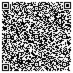 QR code with Madison International Marketing Corp contacts