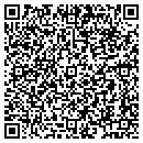 QR code with Mail Boxes Are US contacts