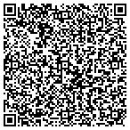QR code with Poor David's Antiques & Collectables & More contacts