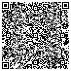 QR code with Remember When Antiques & Collectibles contacts