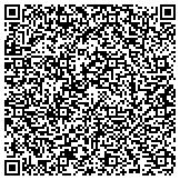 QR code with The American Association Of Physicians For Human Rights Inc contacts