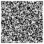 QR code with Ruth Smith Antiques & Collectibles contacts