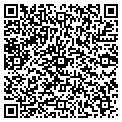QR code with Pappy's contacts