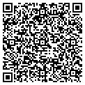 QR code with Gifts By Angels contacts