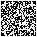 QR code with Stoney Creek Antiques contacts