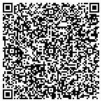 QR code with National Clearing House-Worker contacts