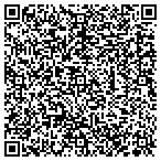 QR code with The Summer House Antiques & Interiors contacts
