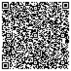 QR code with The National Coalition For University contacts