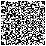 QR code with Maitland Tent Table & Chair Rentals contacts