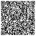 QR code with Mail Emporium of Tulsa contacts