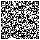 QR code with M Na Inc contacts