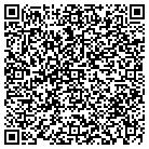 QR code with Monikas Gift & Home Collection contacts