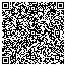 QR code with Mailbox Plus contacts