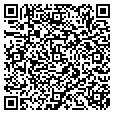 QR code with Inxport contacts