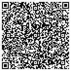 QR code with iToyz and Androidz contacts