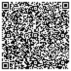 QR code with Broadripple Subway Incorporated contacts