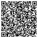 QR code with Parcel Plus contacts