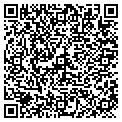 QR code with Advo Mailbox Values contacts
