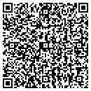QR code with Parrot Cellular contacts