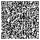 QR code with Parrot Cellular contacts