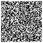 QR code with Michigan Council For Maternal & Child Health contacts